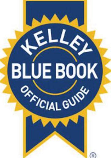 Kelley Blue Book Classic Car Values: Antique Cars Value Guide