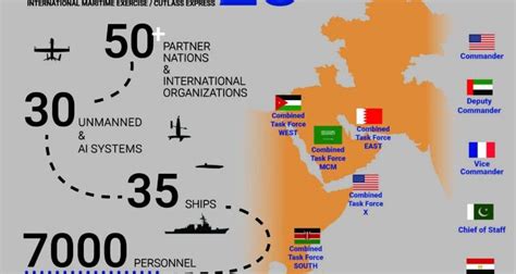 U.S. Navy, 50 Partners Start International Maritime Exercise IMX 2023 - Naval News