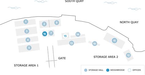 Map and storage areas – Port of Tolkkinen Oy