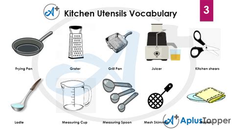 Kitchen Utensils Vocabulary in English | List of Kitchen Tools for ...