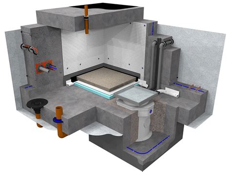 What is a Dry Basement? - Newton Waterproofing