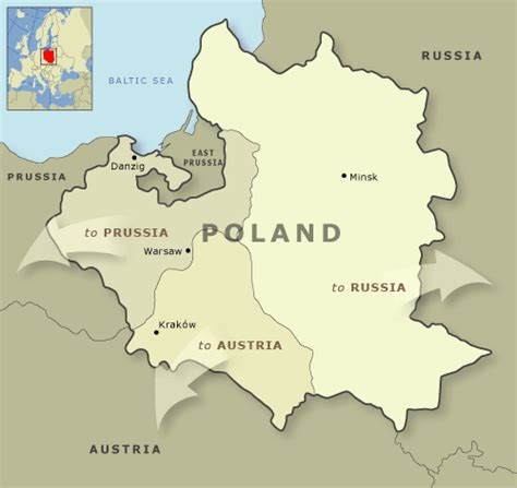 The partition of Poland – Poles – Te Ara Encyclopedia of New Zealand