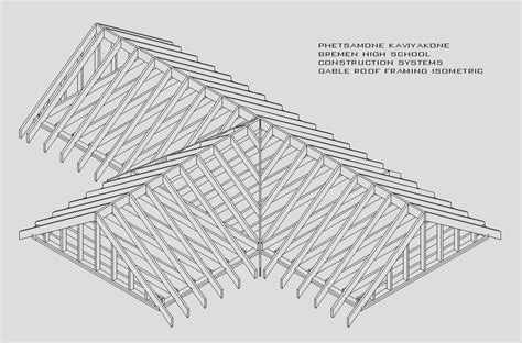 21 Fresh Gable Roof Plan - Architecture Plans | 23457