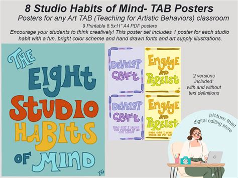 8 Studio Habits of Mind Art Posters TAB: Teaching for Artistic Behaviors TAB Art Class ...