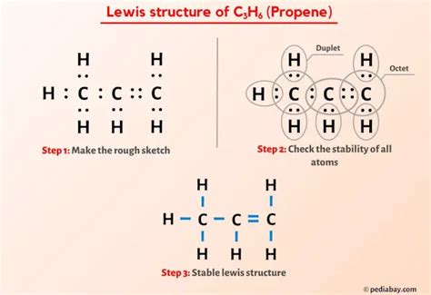 C3H6 (Propene) Lewis Structure in 3 Steps (With Images)