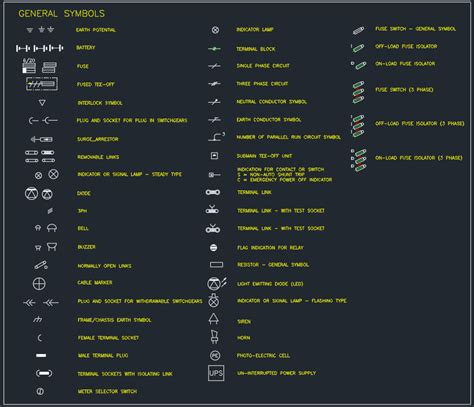 Electrical General Symbols – Free CAD Block And AutoCAD Drawing