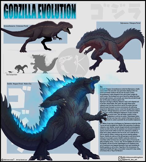 Godzilla 2024 Kaiju Universe Art - Anny Tressa