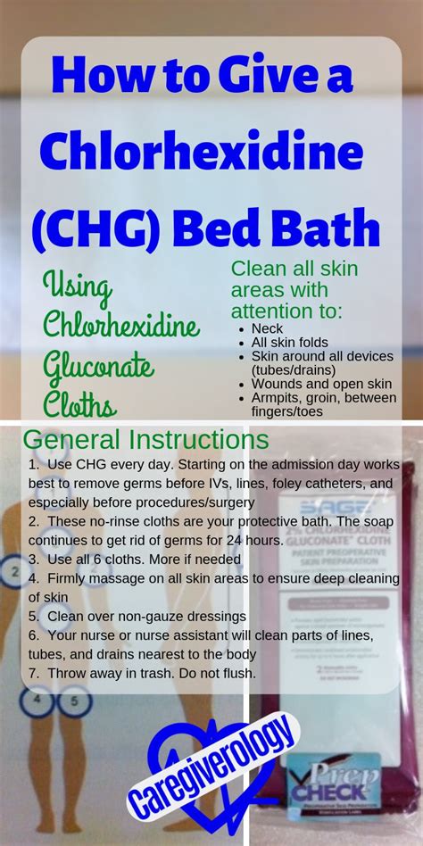 What Is Chlorhexidine Gluconate (CHG)? - Caregiverology | Patient care ...