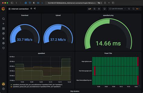 Setting up a Pi for remote Internet connection monitoring | Jeff Geerling