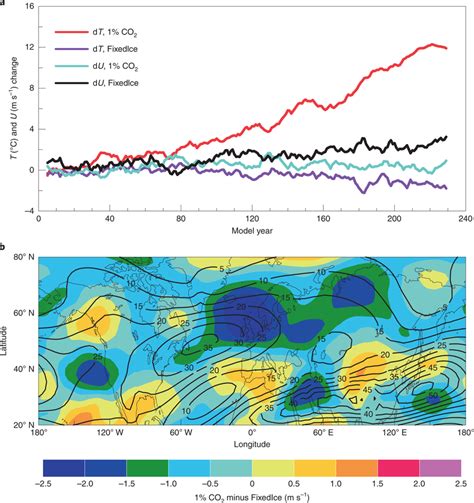 Differences in lower-tropospheric temperature and tropospheric U ...