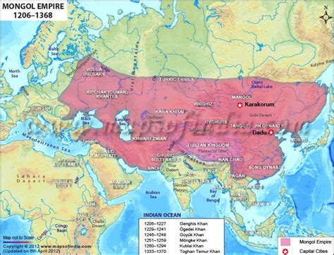 Mongols Empire