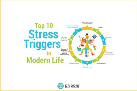 Top 10 Stress Triggers in Modern Life - Doctor Doni