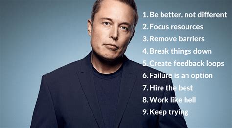 Elon Musk Success Principles