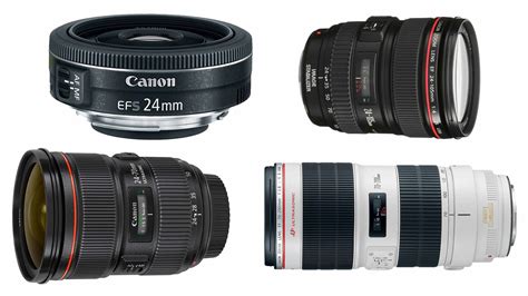 15 Best Canon L Lenses: Your Buyer's Guide (2019)