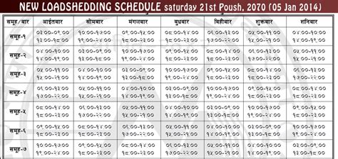 New Loadshedding Schedule