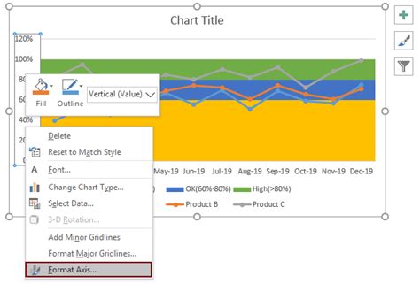 Create A Band Chart In Excel