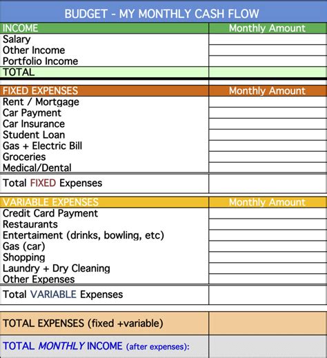 Personal Cash Flow Worksheet — db-excel.com