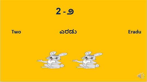 Numbers in Kannada,Numbers in English,Translation in Kannada