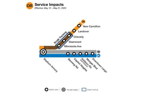 Orange Line delays begin Friday with start of Metro summer construction ...