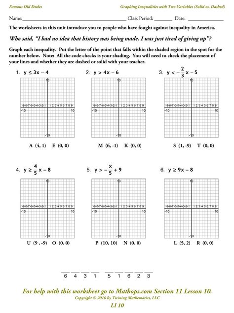 Inequality Graphs Worksheet Df