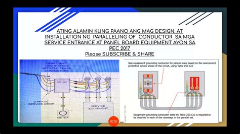 SIZING OF PARALLEL CONDUCTORS IN SERVICE ENTRANCE & PANEL EQUIPMENT - YouTube