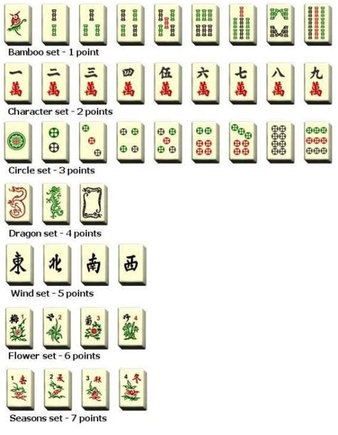 Ultimate Mahjong - How to play Mahjong