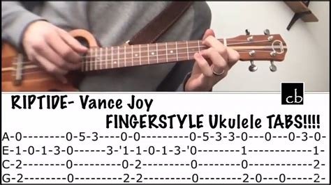 Pin on Ukulele