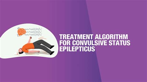 Treatment algorithm for convulsive status epilepticus: By American ...