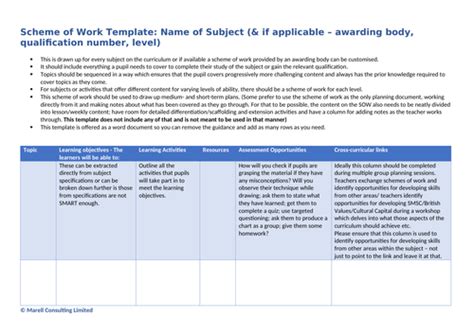 Scheme of Work Template | Teaching Resources