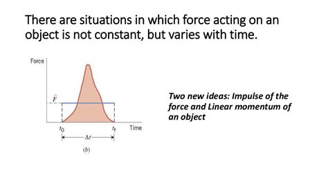 Application Of Impulse Momentum Equation