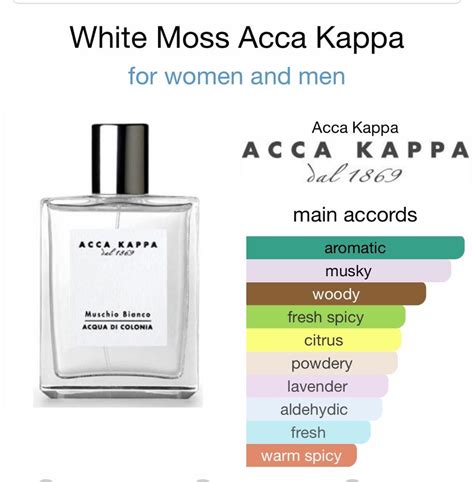 Authentic Acca Kappa White Moss Cologne, Beauty & Personal Care, Fragrance & Deodorants on Carousell