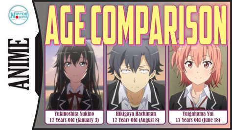 Oregairu Characters