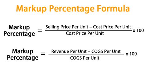 Markup Percentage Formula | Calculator (Excel Template)