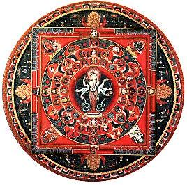 Buddhist Studies: Art and Architecture: Symbolism of Mandalas