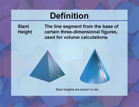 Definition--3D Geometry Concepts--Slant Height | Media4Math