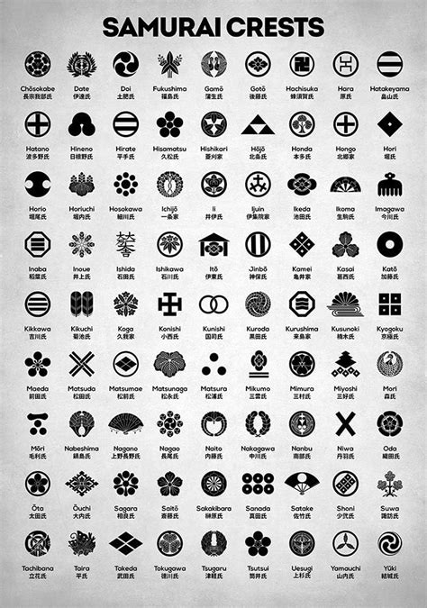 Zapista Samurai Crests Art Print Japanese Family Clan Symbols Poster ...