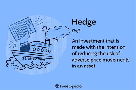 Delta Hedging: Definition, How It Works, And Example, 40% OFF