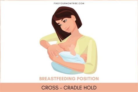 Successful Breastfeeding: How To Get Baby To Latch Deeper