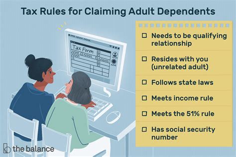 Tax Rules for Claiming Adult Dependents