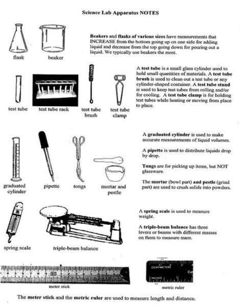 Science Lab Apparatus Notes - EMS Homework Help