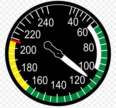 Aircraft Airplane Airspeed Indicator Variometer, PNG, 764x768px ...