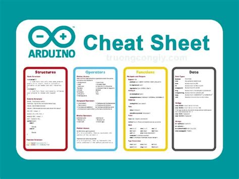 Arduino Cheat Sheet