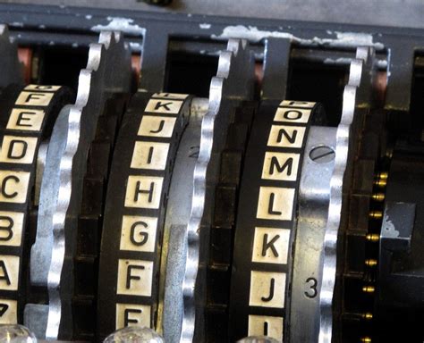 The Imitation Game: How Did The Enigma Machine Work? » ScienceABC