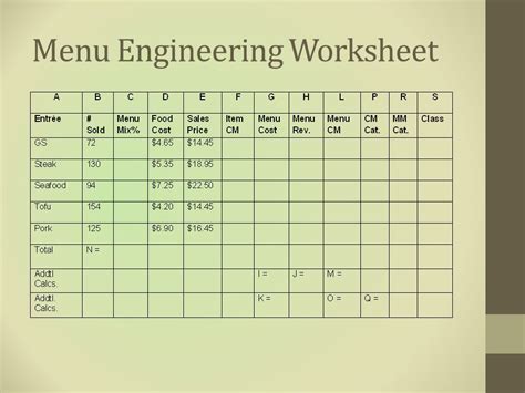 Chapter 11 Menu Engineering - ppt video online download