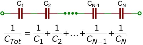 Capacitors - SparkFun Learn