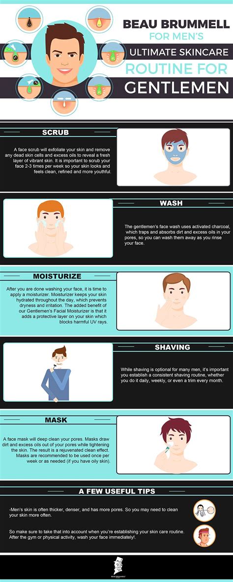 Ultimate Grooming Routine | Men skin care routine, Skin care routine ...