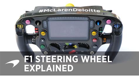 Formula 1 Steering Wheel | Explained - Motorsport Ace