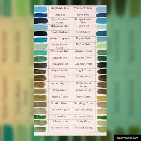 Paint reference chart for Citadel and Army Painter acrylic paints ...