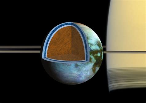 Saturn Moon Titan's Underground Ocean May Be Super Salty | Space