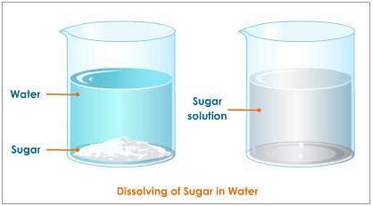 How would you identify the solute and solvent in this solution:. table sugar (C_12H_22O_11) in ...